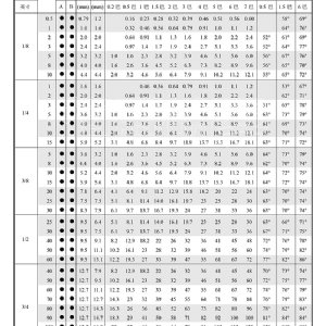 中小流量空心錐噴嘴-AB